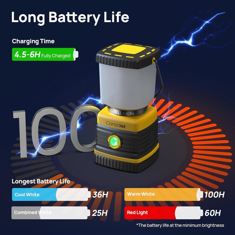 Consciot LED Camping Lantern, C02 USB-C Rechargeable Camping Lights, 1500LM, 5 Light Modes, Up to 100H Run Time, IPX4 Waterproof, Dimmable Tent Lights for Power Outages - Image 5